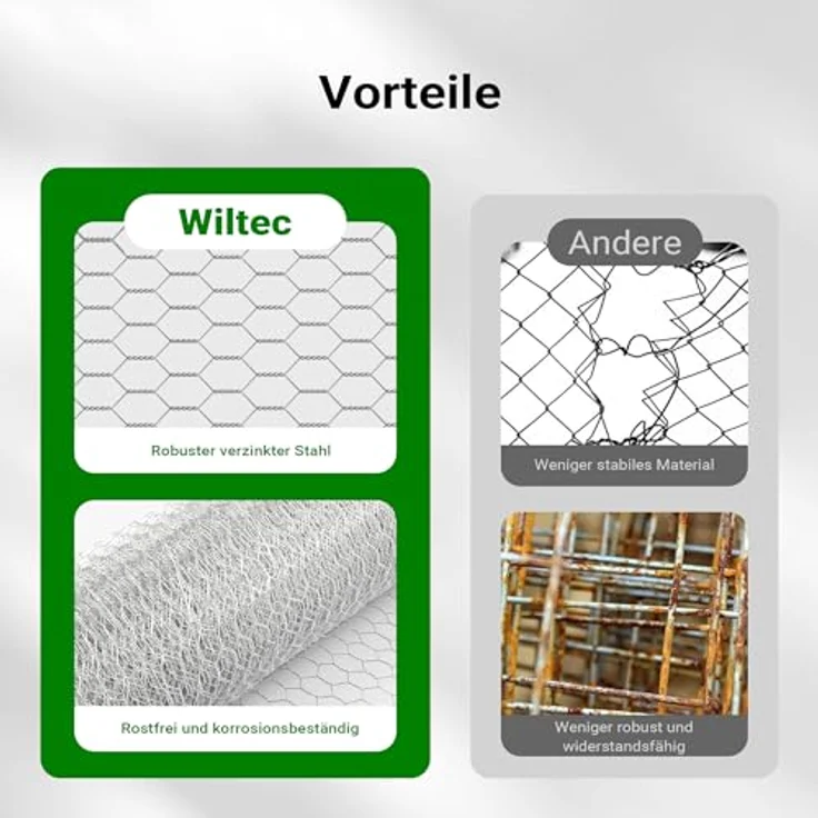 Wiltec Volierendraht 10 x 0,5 m, verzinkter Hasendraht mit 25 mm Maschenweite, wetterfester Hühnerdraht für Gehege – Bild 4