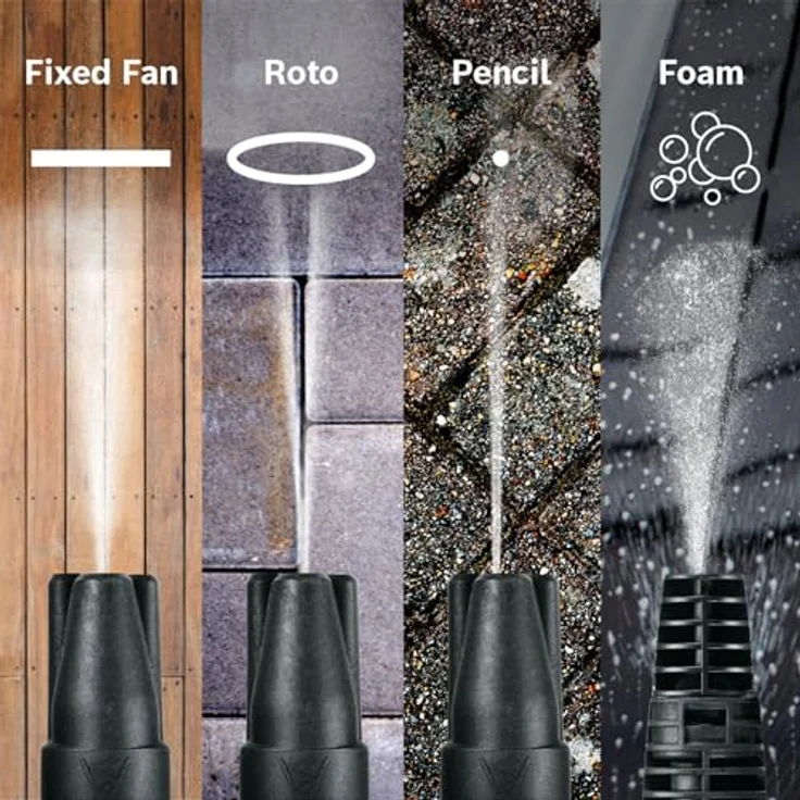 Bosch Home & Garden, Hochdruckreiniger, UniversalAquatak 36V-100 (Akkubetrieb) – Bild 6