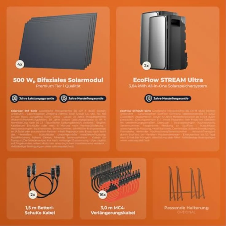 Solarway SOLARWAY Balkonkraftwerk 2000 Watt Ultra, EcoFlow STREAM Ultra X 3840 Wh Batterie, 4 x 500Wp bifaziale Solarmodule, Smart App Überwachung – Bild 7