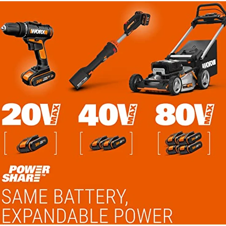 Worx WX370.1 Akku Schlagbohrschrauber 20V, 50Nm, 2-Gang-Getriebe, LED-Licht, 13 mm, inkl. 2x 2Ah Akkus & Ladegerät – Bild 7