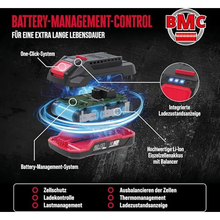 Güde Ladegerät + Akku-Kit Lgap 18-3040 P, Starter-Kit 18V E³ mit 4,0 Ah Akku und 80 W Ladegerät – Bild 3