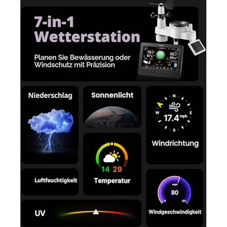 VEVOR 7-in-1 WLAN-Wetterstation, 7-Zoll-TFT-Display, solarbetriebener Außensensor, Wettercenter mit Windgeschwindigkeit, Temperatur, Luftfeuchtigkeit und Niederschlag, IPX6 wasserdicht – Bild 4