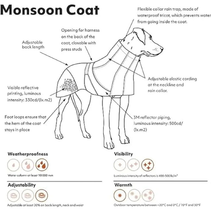 Hurtta Monsoon Hunderegenmantel, Wasserdicht Regenjacke für Hunde mit Reflektoren, Schwarz 45 cm – Bild 4
