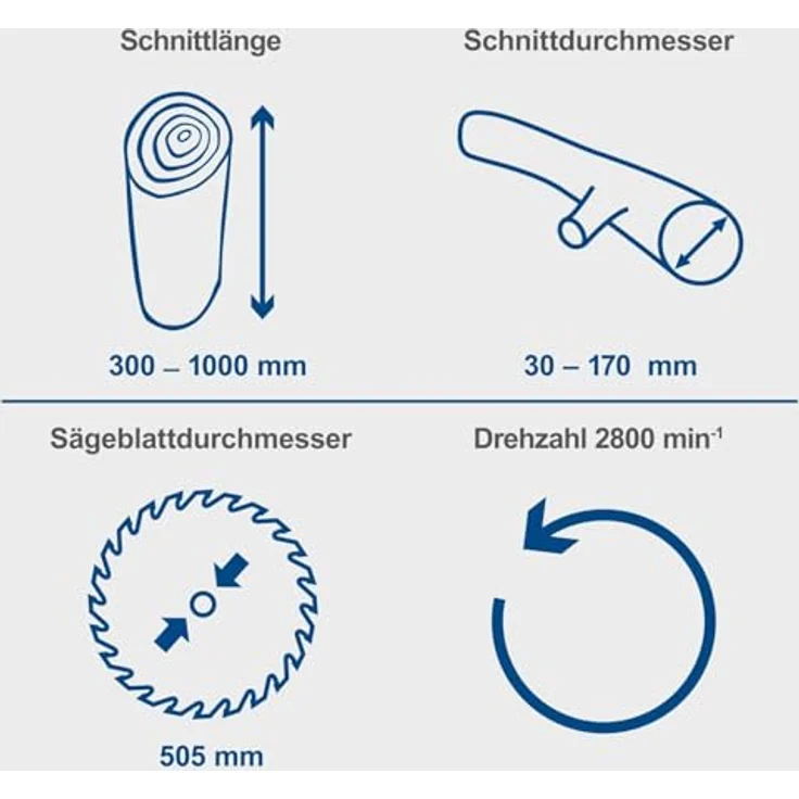 Scheppach Wippkreissäge HS550, 400V, 505mm Sägeblatt, max. Schnittlänge 1000mm, Schnitt-Ø 170mm, mit Wippenverlängerung & Absaugvorrichtung – Bild 2