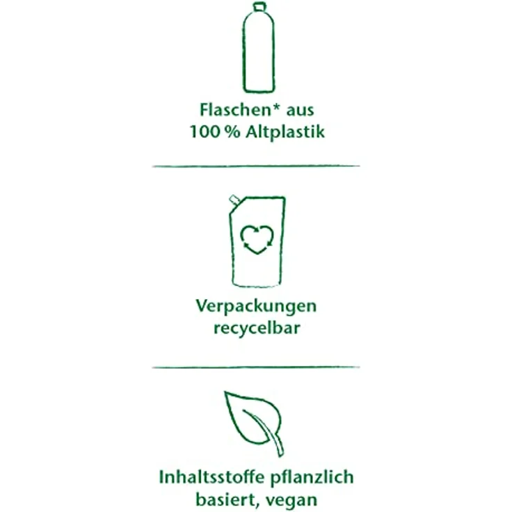 FROSCH Dusche & Bad Reiniger Citrus, 950ml Nachfüller, kraftvoll gegen Kalk, umweltfreundlich – Bild 5