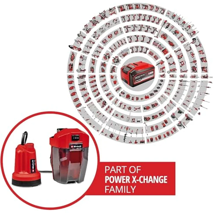 Einhell 18 V Akku-Klarwasserpumpe GE-SP 18 LL Li Power X-Change Solo-Gerät ohne Akku ohne Ladegerät – Bild 2