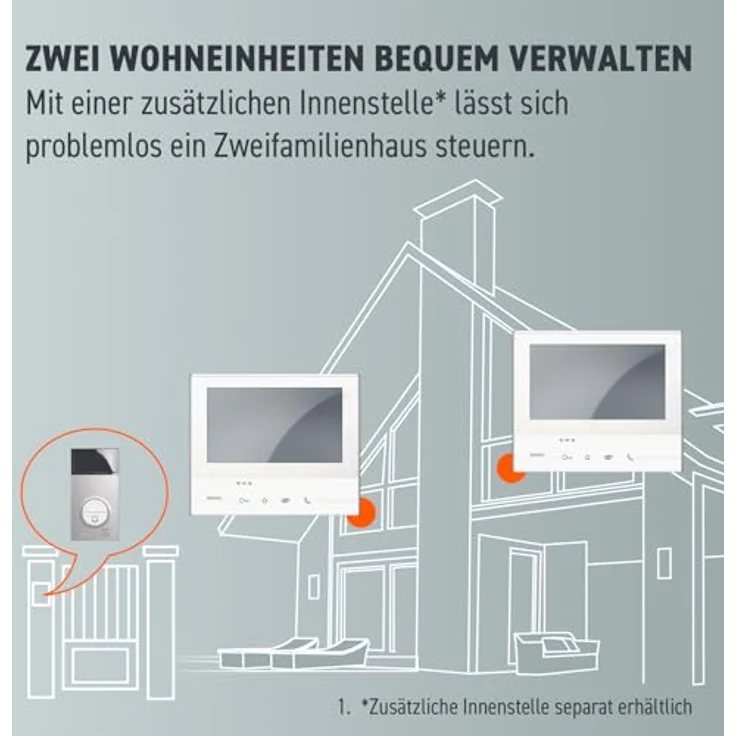 Legrand, Classe 300 X13E Video-Innenstelle mit 7-Touchscreen, 4 sensitiven Tasten und Smartphone Anbindung zur Erweiterung des Sets 363911, 344642 – Bild 6