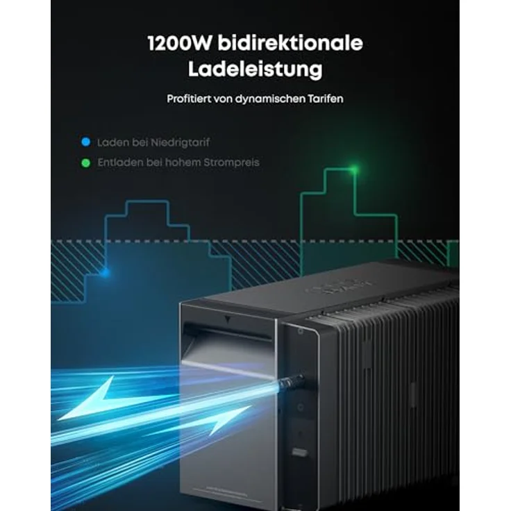 Anker SOLIX Balkonkraftwerk Solarbank 3 E2700 Pro, 2680Wh Speicher, 16kWh Kapazität, 4x 500W Solarpanels, 4 MPPTs, 1200W bidirektionales Laden, Plug&Play – Bild 4