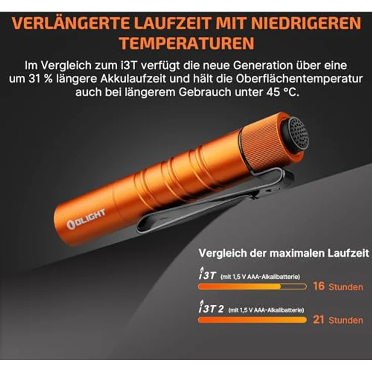 OLIGHT I3T 2 Mini Taschenlampe, 200 Lumen, kompakt mit 2 Lichtmodi, beidseitigem Taschenclip, IPX8 wasserdicht, orange – Bild 4