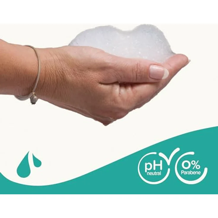 beaphar Tiershampoo für Katzen, sanfte Fellreinigung mit Macadamiaöl und Aloe Vera, 250 ml – Bild 2