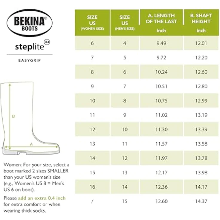 Bekina Steplite EasyGrip O4 Stiefel, grün/schwarz, EN ISO 20347:2012 O4 CI SRC, ohne Schutzkappe, Größe 48 – Bild 3