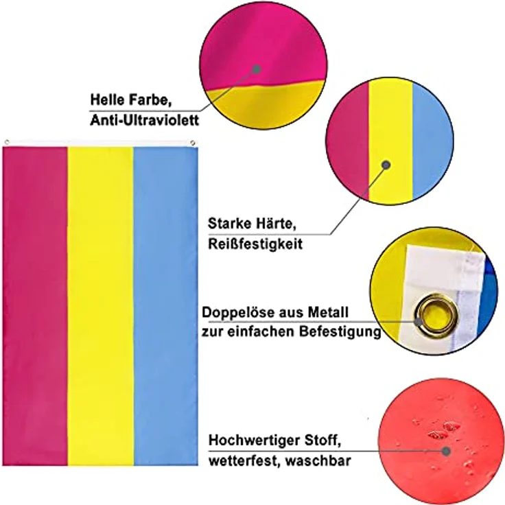MOGADEE Pansexual Pride Flag, 90 x 150 cm wetterfeste Flagge mit Messingösen, doppelt gefaltet, für Innen- und Außenbereich, LGBT-Aktivitäten – Bild 3