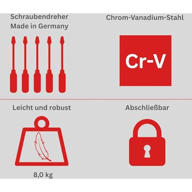 Famex 745-47 Aluminium Werkzeugkoffer mit umfassendem Werkzeugsatz für Haushalt, Garage und Werkstatt, 45,5 x 35,5 x 16 cm, 8,0 kg – Bild 3