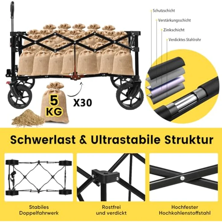 Sekey XXL Bollerwagen Faltbar, 150L Kapazität, 150KG Tragkraft, breite Reifen für alle Gelände, patentiertes faltbares Design, schwarz – Bild 3