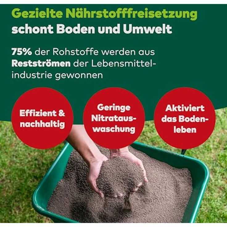 Cuxin Grünkalk 10 kg für ca. 100 - 200 m² – Bild 9