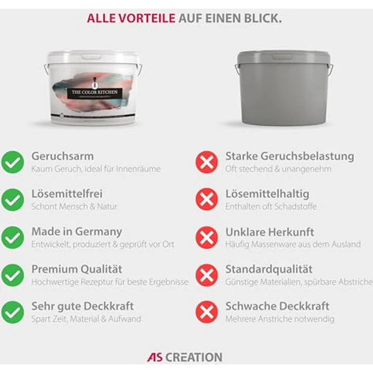 A.S. Création The Color Kitchen Wand- und Deckenfarbe "Warm Wasabi", matte Innenfarbe, 2,5 l, hohe Deckkraft, wasserbasiert, leicht verarbeitbar – Bild 3