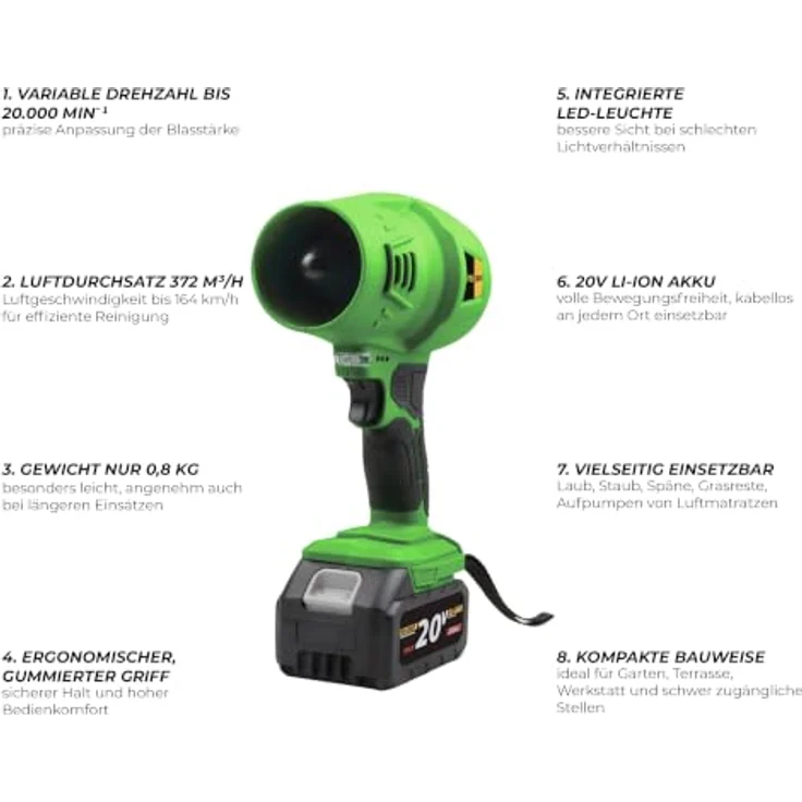 PRO CRAFT Procraft PB18 Akku-Laubbläser, 20 V, 3,0 Ah Akku, max. Luftgeschwindigkeit 164 km/h, 372 m³/h Luftdurchsatz – Bild 6