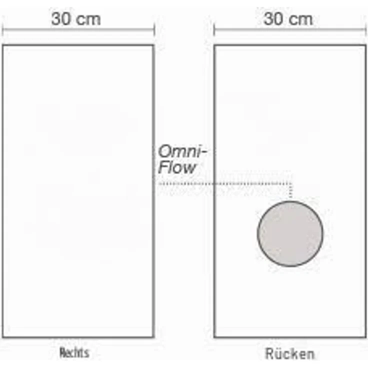 Homebox Q30 Ambient, Mini Gewächshaus 30x30x60cm mit lichtdichten Reißverschlüssen und wasserundurchlässigem Bodenelement – Bild 5