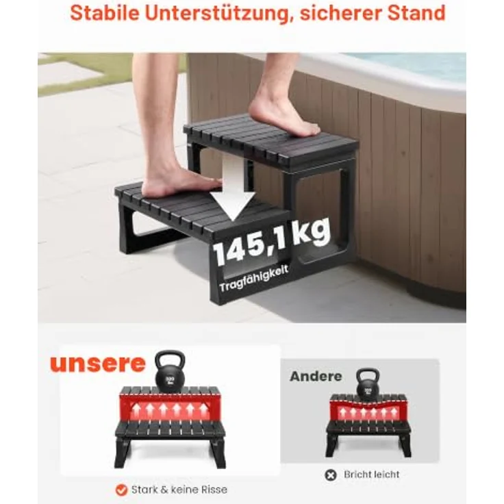 VEVOR 2-stufige Pooltreppe, PP-Leiter für oberirdische Pools, 599,44 mm breit, schwarze Außentreppe mit 145,15 kg Tragkraft und rutschfester Lauffläche – Bild 2