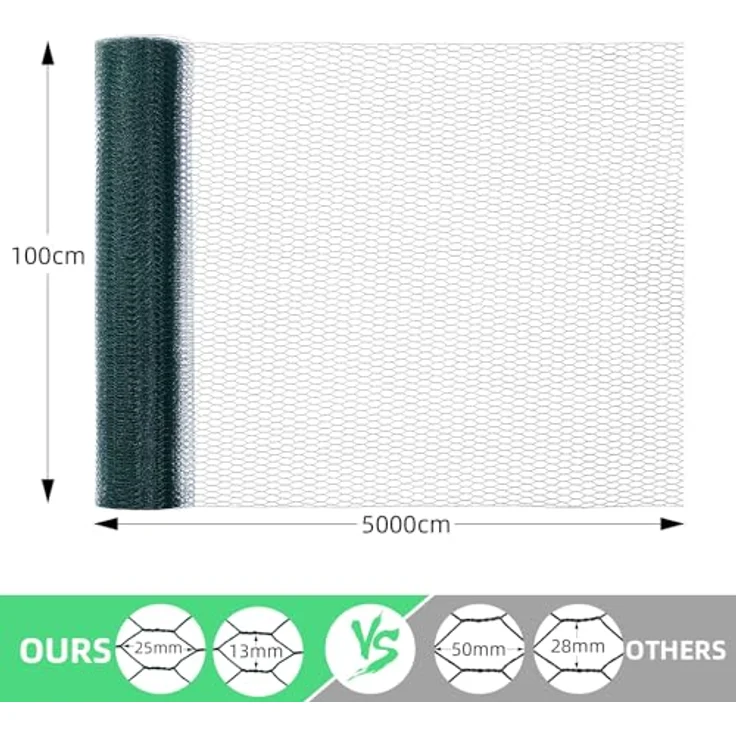 CCLIFE Hühnerzaun Geflügelnetz, PVC-beschichtet, Maschenweite 25 mm, Höhe 100 cm, Länge 25/50 m, Grün – Bild 2