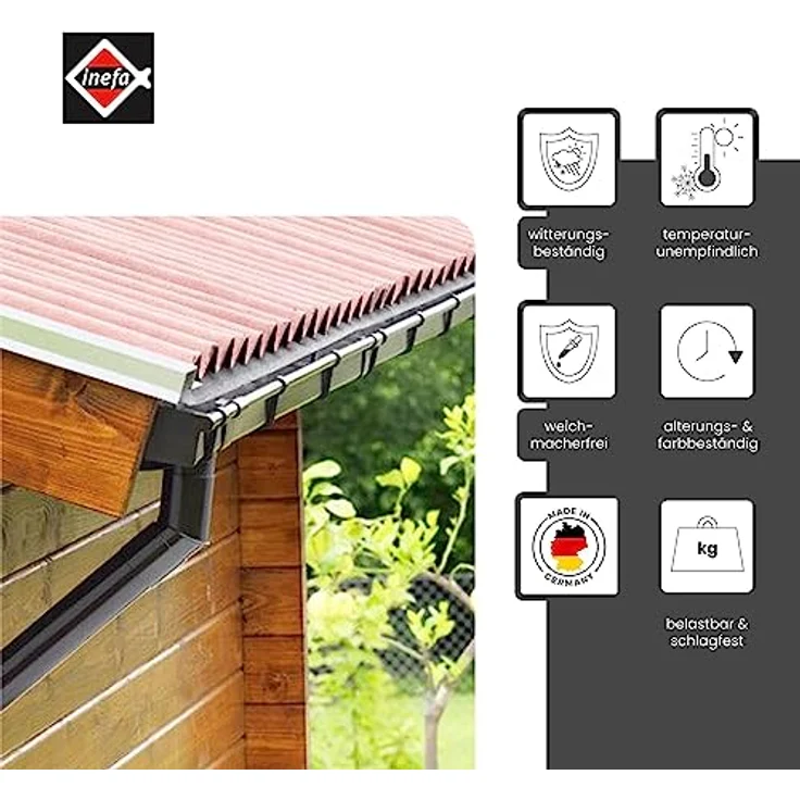 INEFA Dachrinnen Set Gartenhaus, NW 68 Kastenrinne 2 x 4m Dunkelbraun Regenrinnen PVC für Pultdach, Made in Germany – Bild 2