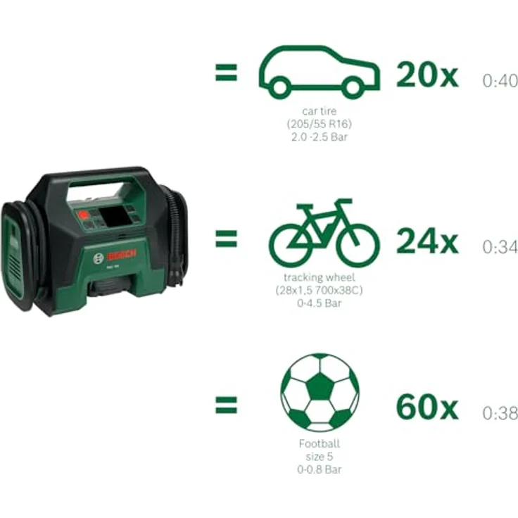 Bosch Home and Garden Akku-Kompressor PAO 18V, leistungsstark mit bis zu 10,3 bar, schnellem Luftstrom von 400 l/min und Auto-Stopp-Funktion – Bild 8