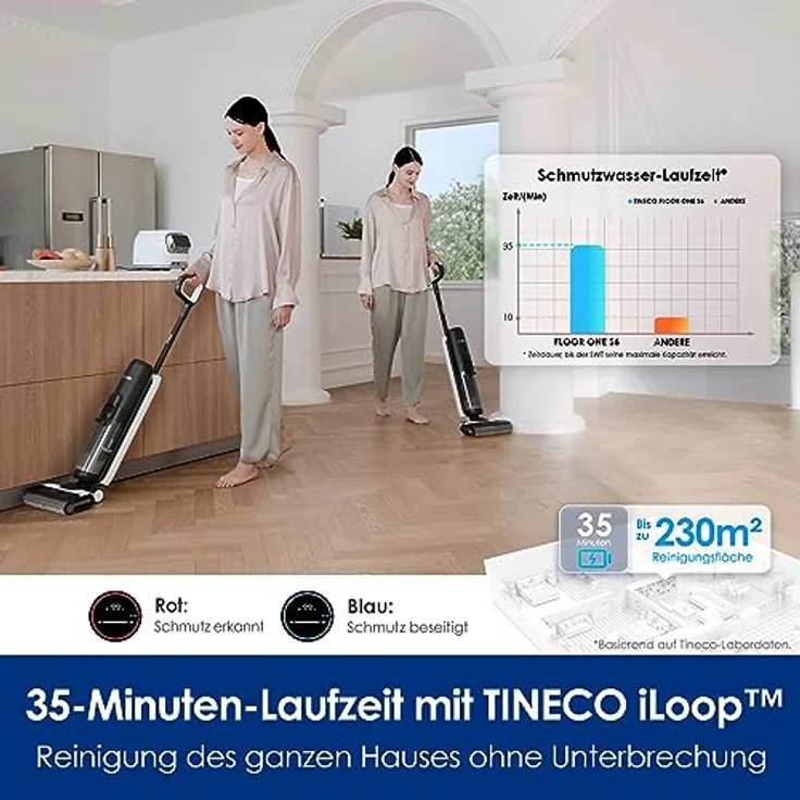 Tineco Floor ONE S6 Nass Trockensauger, Kabelloser Nass Trocken Staubsauger, Akku Saugwischer mit LED-Anzeige All-in-One Staubsauger mit Wischfunktion 35min Laufzeit für Hartböden – Bild 5