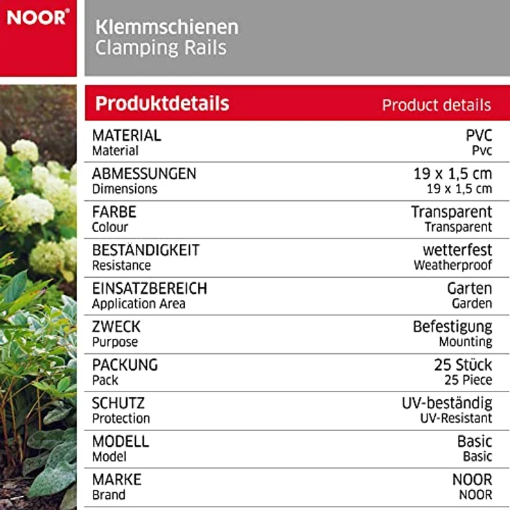 Klemmschienen 25-er Set Transparent 19x1,5cm – Bild 5