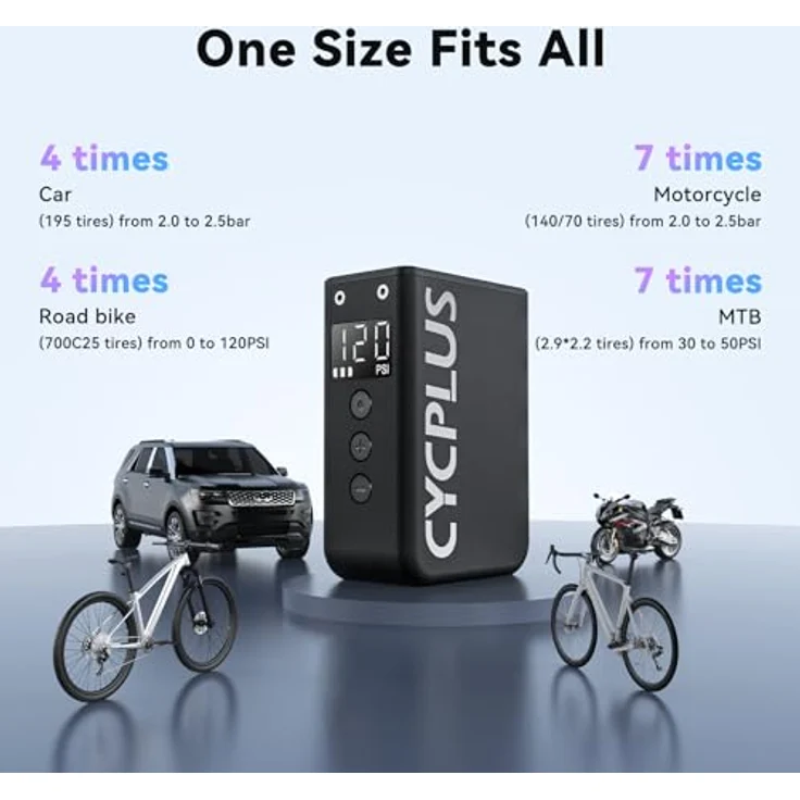 CYCPLUS AS2 Pro Max Tiny Pumpe, Mini Fahrradreifenpumpe, max 120 PSI, kabellos, automatische Abschaltung, Presta- und Schrader-Ventil, für E-Bike, Mountainbike, Citybike und Rennrad, 2025 Version – Bild 5