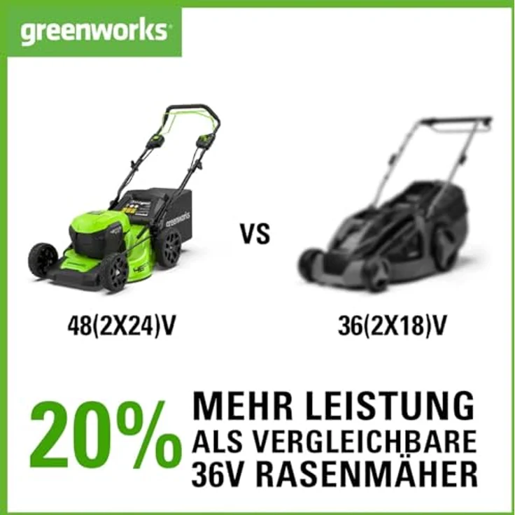 Greenworks Akku-Rasenmäher G24X2LM36 Li-Ion 2x24V 36cm Schnittbreite bis zu 250m² 40L Grasfangkorb 5 mit 2x 2,0 Ah Akku und Ladegerät – Bild 3