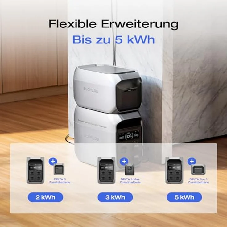 EcoFlow DELTA 3 Plus Tragbare Powerstation, 1024 Wh LiFePO4-Batterie, ultraschnelle Aufladung und erweiterbare Kapazität bis 5 kWh, Silber – Bild 6