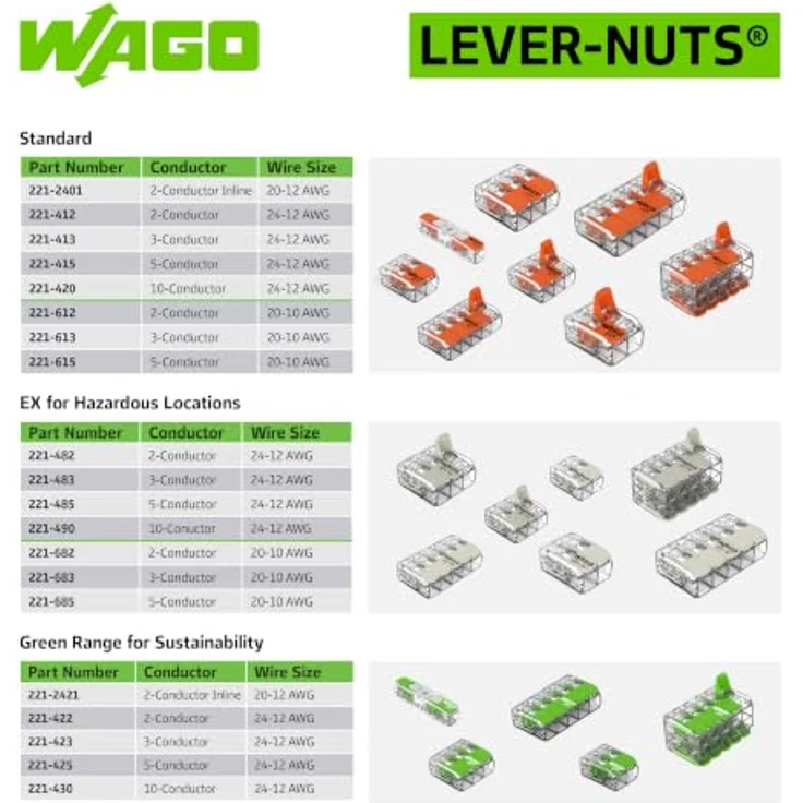 WAGO 221-613 Verbindungsklemme, flexibel für Leiterquerschnitte 0.5-6mm², Polzahl 3, transparent orange – Bild 9