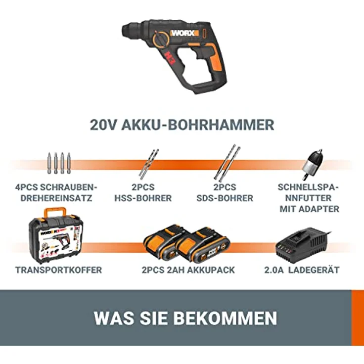 WORX WX390.1 Bohrhammer SDS-Plus - 20V Bohrmaschine mit pneumatischem Hammerwerk zum Schrauben, Bohren & Hämmern 1,2 Joule Schlagenergie Mit 2 Li-Ion Akkus, Ladegerät & Koffer – Bild 5