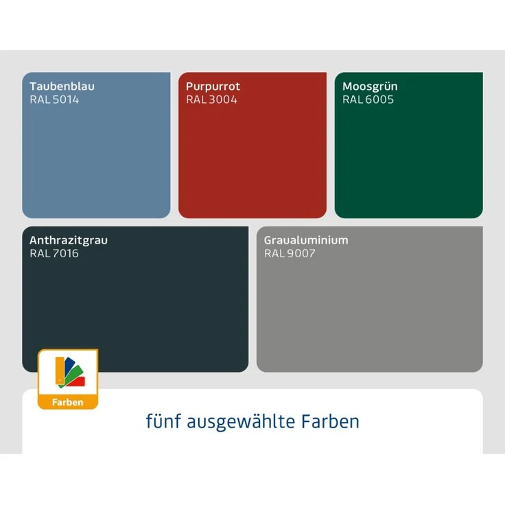 Hörmann EcoStar Fallrohr, RAL9007 - Preisvergleich – Bild 5