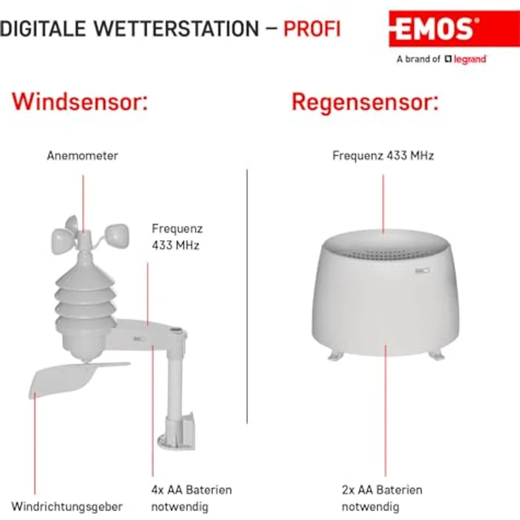 Emos E6016, digitale Wetterstation mit LCD-Display, Temperatur- und Luftfeuchtigkeitsmessung, drahtlose Übertragung bis 100 m, schwarz – Bild 4