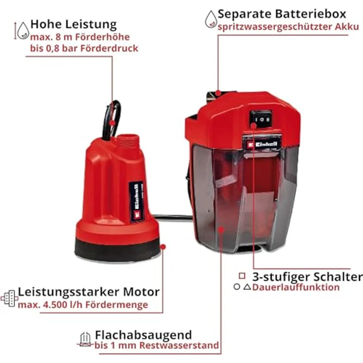Einhell 18 V Akku-Klarwasserpumpe GE-SP 18 LL Li Power X-Change Solo-Gerät ohne Akku ohne Ladegerät – Bild 3