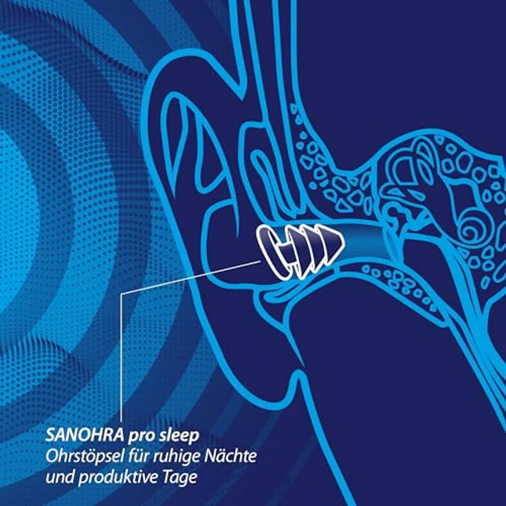SANOHRA pro sleep Ohrstöpsel Größe L, Anatomisch optimierte seitenschläfertaugliche Gehörschutzstöpsel mit 24 dB Lärmschutz, wiederverwendbar, Made in Germany – Bild 4