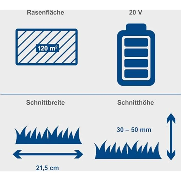 Scheppach BC-MP220-X, Akku-Rasenmäher mit effizienter Schnitttechnik und geringer Lautstärke – Bild 3