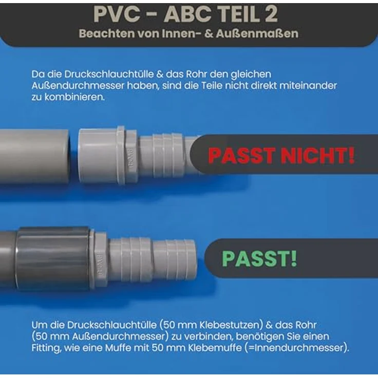 HAF PVC Fittings Doppelnippel 2" | Außengewinde x Außengewinde | Verbinder aus grauem PVC | PN16 für Verrohrung – Bild 6