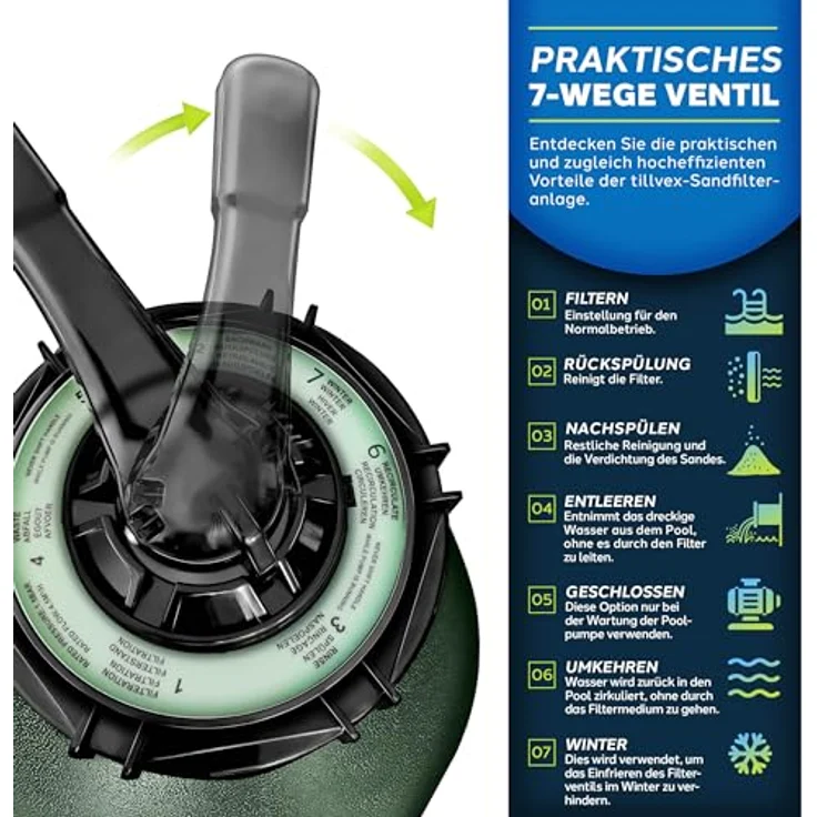 tillvex Sandfilteranlage 10 m³/h, Filteranlage mit 5-Wege Ventil, Druckanzeige und 800g Filterbällen für Pool und Schwimmbecken – Bild 4