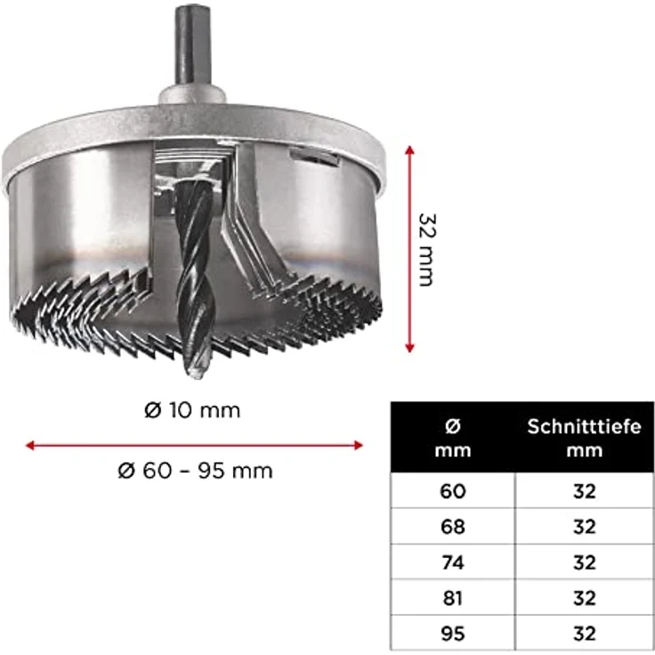 Kraftixx Lochsägensatz 498477 (5-teilig, Durchmesser: 60, 67, 74, 81, 95 mm) – Bild 5