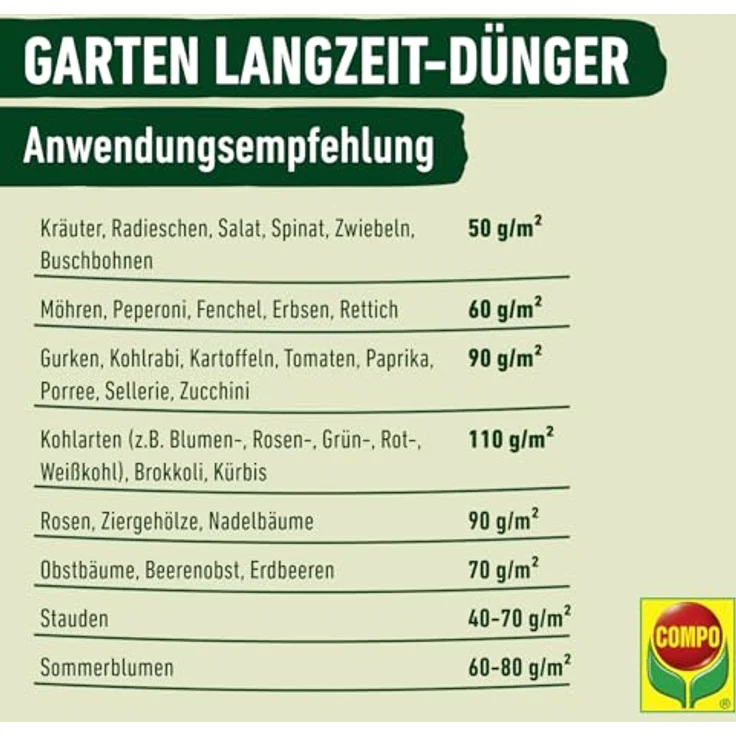 COMPO Garten Langzeit-Dünger, 2 kg für Gartenpflanzen, 6 Monate Langzeitwirkung, umweltschonende Rezeptur, für 37 m² – Bild 3