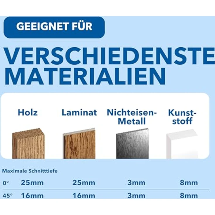 DREMEL Blueprint Multi-Material Kreissägeblatt 85 x 1,5/1 x 15mm (CS600), Hartmetall für präzise Schnitte, kompatibel mit Dremel Kompaktkreissäge – Bild 3