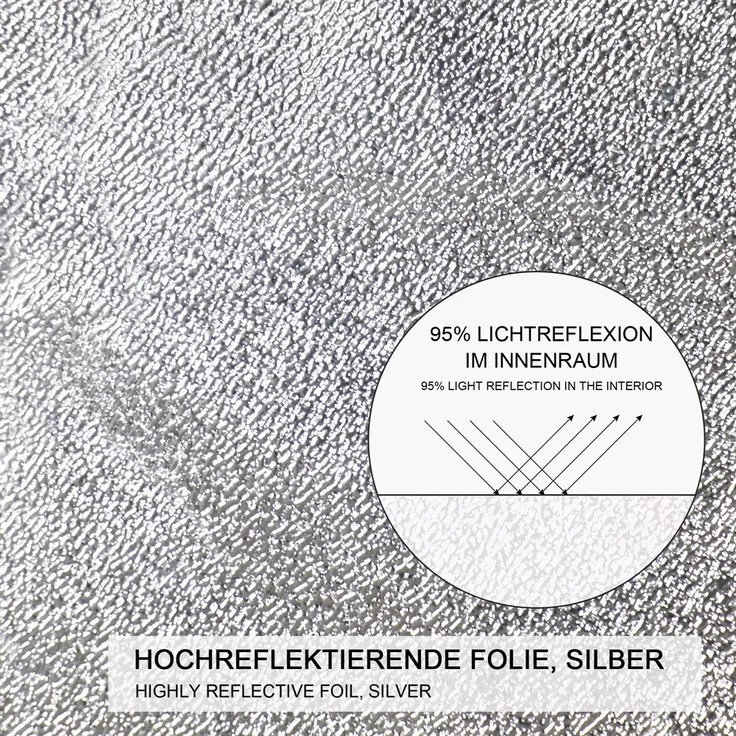 Growbox Gewächshaus Indoor Pflanzenzelt Zuchtzelt Growroom Zuchtschrank Darkroom Zimmergewächshaus Growschrank - 100x100x200 cm – Bild 2