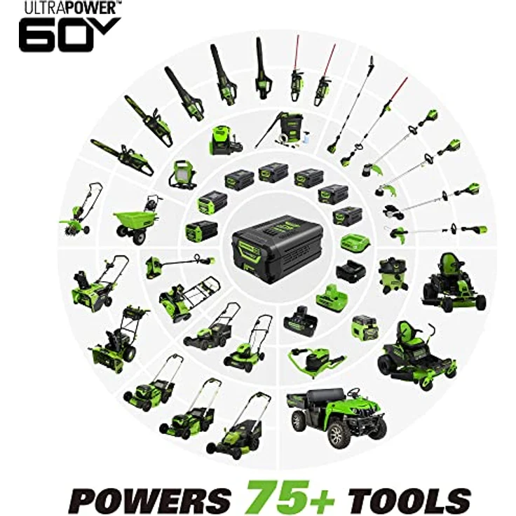 Greenworks GD60CS40, 60V Kettensäge mit 40 cm Schiene, bürstenlosem Motor, werkzeugfreiem Kettenwechsel und Sicherheitskupplung – Bild 7