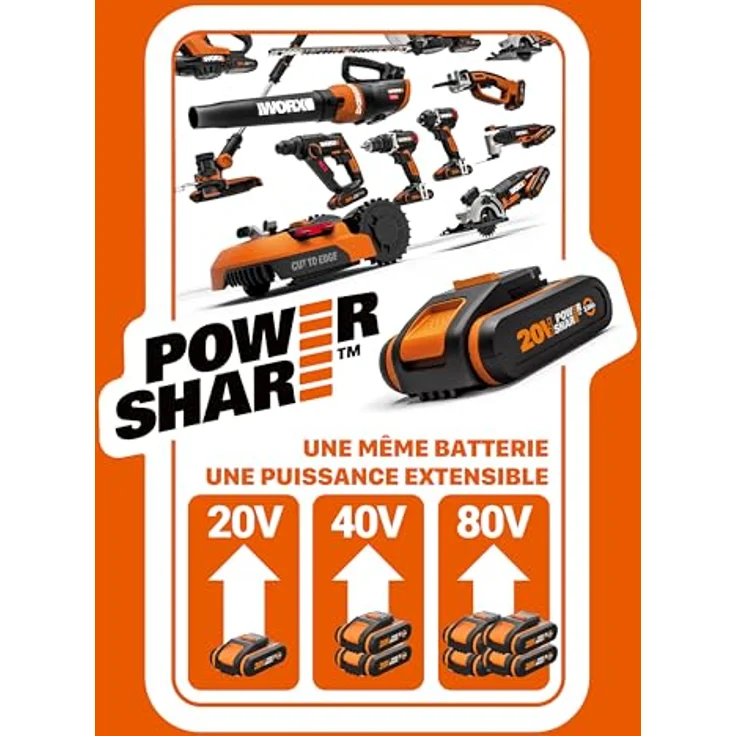 WORX WA3611, 2er-Pack 20V 4Ah Akkus mit 2A Doppelladegerät, kompatibel mit PowerShare Werkzeugen – Bild 2