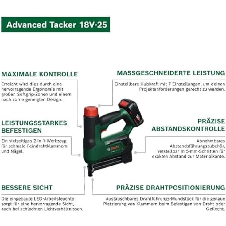 Bosch Home and Garden AdvancedTacker 18V-25, 2-in-1 Akku-Tacker/Nagler mit LED-Arbeitsscheinwerfer und anpassbarer Schlagkraft, inkl. 1000 Klammern und 500 Nägel – Bild 4