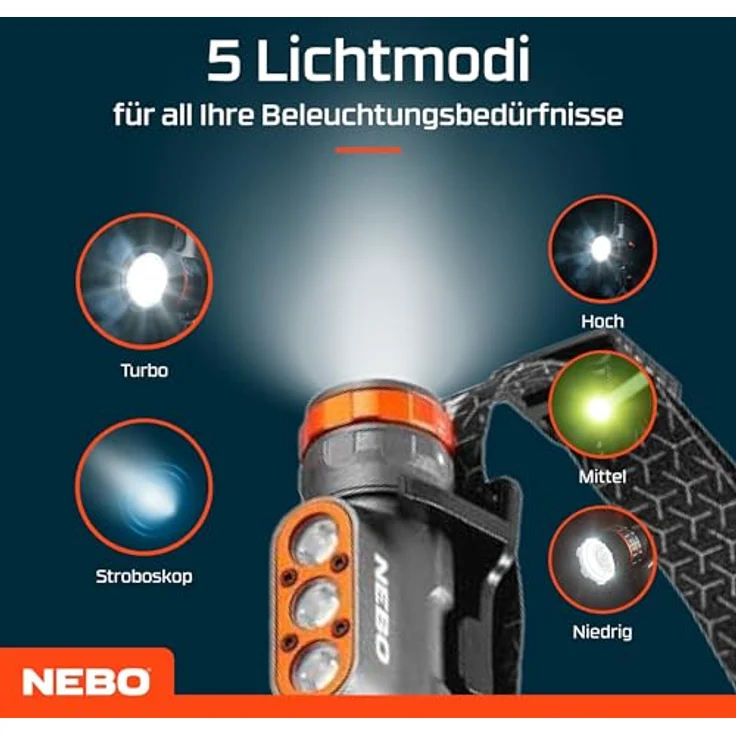 NEBO Transcend 1500 - Aufladbare Stirnlampe mit 1500 Lumen - Schwarz – Bild 6