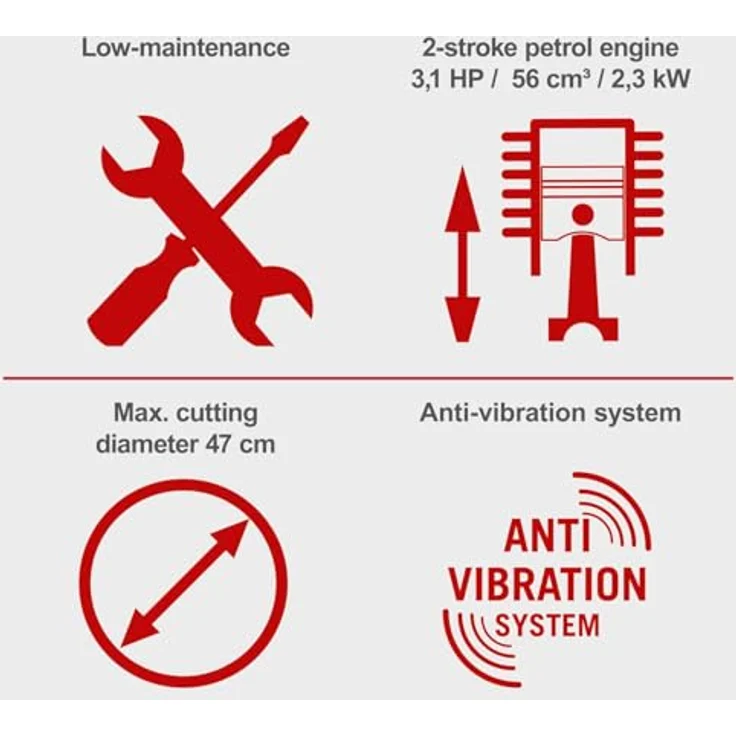 Scheppach CSP560S, Benzin-Kettensäge mit 2,3 kW Motor, 56 cm³ Hubraum, 22 m/s Kettengeschwindigkeit, 0,55 Liter Tankvolumen – Bild 3