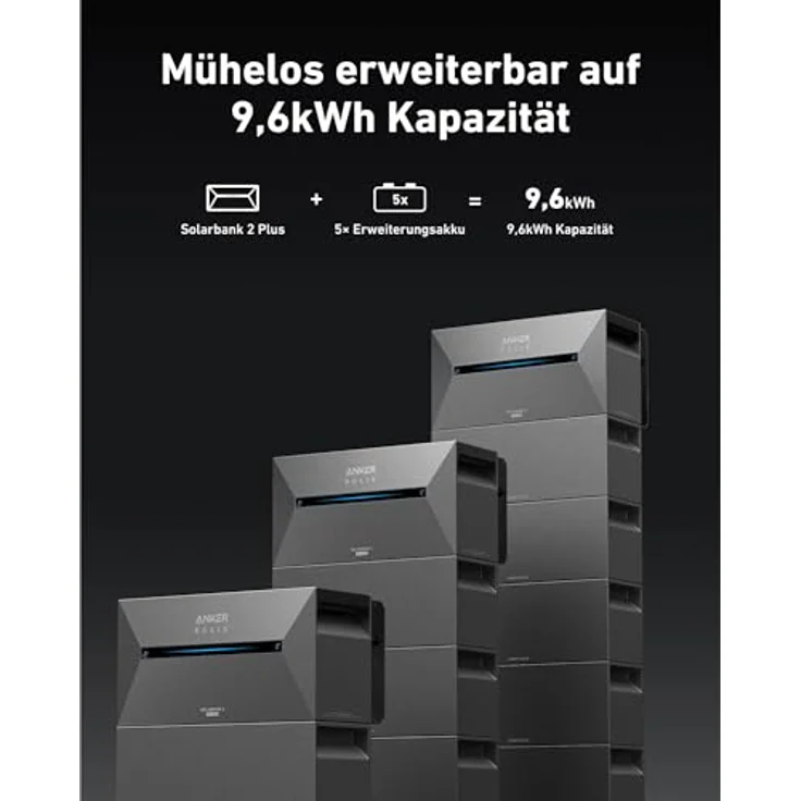 Anker Solix Solarbank 2 E1600 Plus, 1,6 kWh Solarspeicher, erweiterbar bis 9,6 kWh, IP65, für Balkonkraftwerke – Bild 6